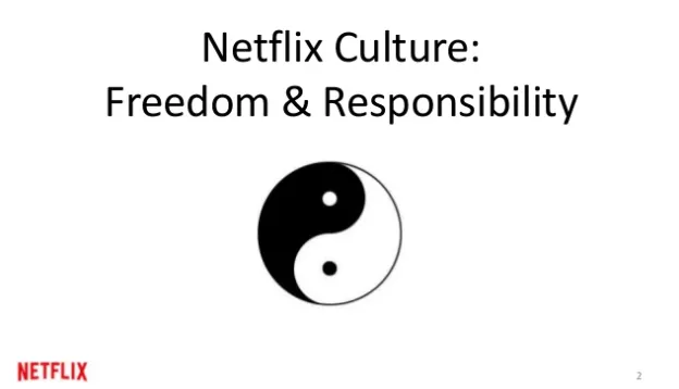 6 Easy Steps to Create a Company Culture Code
